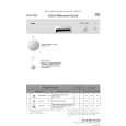WHIRLPOOL GVW920KOR/P01 Quick Start WHIRLPOOL GVW920KOR/P01 Quick Start