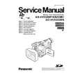 PANASONIC AG-HVX200AN Service Manual PANASONIC AG-HVX200AN Service Manual