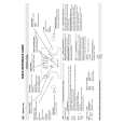 BAUKNECHT EMCHS 7140 IN Quick Start BAUKNECHT EMCHS 7140 IN Quick Start