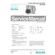 PHILIPS HD7130A Service Manual PHILIPS HD7130A Service Manual