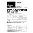 PIONEER CT-W830R Service Manual PIONEER CT-W830R Service Manual