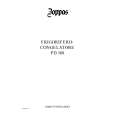 ZOPPAS PD180 Owners Manual ZOPPAS PD180 Owners Manual