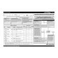 WHIRLPOOL PDSX 6232/2 A+ Owners Manual WHIRLPOOL PDSX 6232/2 A+ Owners Manual