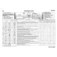 WHIRLPOOL BA 7011 WA+AB Quick Start WHIRLPOOL BA 7011 WA+AB Quick Start
