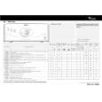 WHIRLPOOL AWA 5051 Quick Start WHIRLPOOL AWA 5051 Quick Start