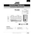 JVC THA30 Service Manual JVC THA30 Service Manual