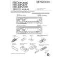 KENWOOD KDCMPV6022 Service Manual KENWOOD KDCMPV6022 Service Manual