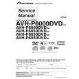 PIONEER AVH-P6050DVD/RC Service Manual PIONEER AVH-P6050DVD/RC Service Manual