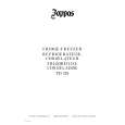 ZOPPAS PD320 Owners Manual ZOPPAS PD320 Owners Manual