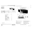PHILIPS AW7140 Service Manual PHILIPS AW7140 Service Manual