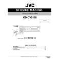 JVC KD-DV5188 for AC Service Manual JVC KD-DV5188 for AC Service Manual