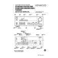 KENWOOD VR6060 Owners Manual KENWOOD VR6060 Owners Manual