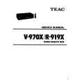 TEAC V970X Service Manual TEAC V970X Service Manual