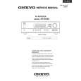 ONKYO HTR510 Service Manual ONKYO HTR510 Service Manual
