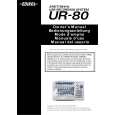 EDIROL UR-80 Owners Manual EDIROL UR-80 Owners Manual