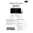 ONKYO R21 Service Manual ONKYO R21 Service Manual