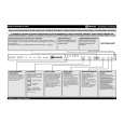 WHIRLPOOL GSXK 8525/2 Owners Manual WHIRLPOOL GSXK 8525/2 Owners Manual