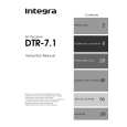 INTEGRA DTR7.1 Owners Manual INTEGRA DTR7.1 Owners Manual