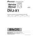 PIONEER DVJ-X1/KUC Service Manual PIONEER DVJ-X1/KUC Service Manual