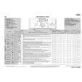 WHIRLPOOL AWEco 9644 Quick Start WHIRLPOOL AWEco 9644 Quick Start