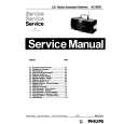 PHILIPS AZ9055 Service Manual PHILIPS AZ9055 Service Manual