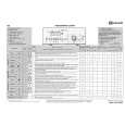 WHIRLPOOL WAT 610 Quick Start WHIRLPOOL WAT 610 Quick Start