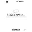 AIWA TDUM8000 Service Manual AIWA TDUM8000 Service Manual