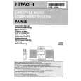 HITACHI AXM3E Owners Manual HITACHI AXM3E Owners Manual