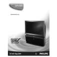 PHILIPS 64PH9905 Owners Manual PHILIPS 64PH9905 Owners Manual