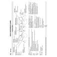 WHIRLPOOL AMW 530 BL Quick Start WHIRLPOOL AMW 530 BL Quick Start