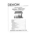 DENON POAS1 Service Manual DENON POAS1 Service Manual