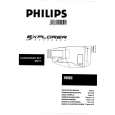 PHILIPS M871 Owners Manual PHILIPS M871 Owners Manual