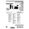 SONY CCDTRV512 Service Manual SONY CCDTRV512 Service Manual