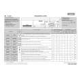 WHIRLPOOL FL 887 Quick Start WHIRLPOOL FL 887 Quick Start