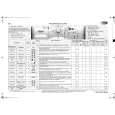 WHIRLPOOL AWOE 8749/2WP Quick Start WHIRLPOOL AWOE 8749/2WP Quick Start