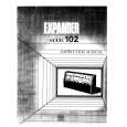 ROLAND SYSTEM 102 Owners Manual ROLAND SYSTEM 102 Owners Manual