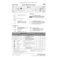 WHIRLPOOL GSFH 2958 WS Quick Start WHIRLPOOL GSFH 2958 WS Quick Start