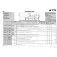 WHIRLPOOL TLS65 Quick Start WHIRLPOOL TLS65 Quick Start