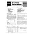 GRUNDIG CB430 Service Manual GRUNDIG CB430 Service Manual