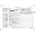 WHIRLPOOL WAE 8749 BK Quick Start WHIRLPOOL WAE 8749 BK Quick Start