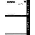 AIWA AM-F5 Service Manual AIWA AM-F5 Service Manual