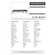 NORDMENDE TU1001 Service Manual NORDMENDE TU1001 Service Manual