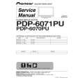PIONEER PDP6070PU Service Manual PIONEER PDP6070PU Service Manual