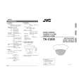 JVC TK-C205E Owners Manual JVC TK-C205E Owners Manual