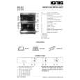 IGNIS AKS 952 IX Quick Start IGNIS AKS 952 IX Quick Start