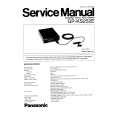 PANASONIC GPKS252 Service Manual PANASONIC GPKS252 Service Manual