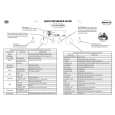 WHIRLPOOL DMCG 6145 IN Quick Start WHIRLPOOL DMCG 6145 IN Quick Start