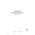 ROSENLEW RKP131 Owners Manual ROSENLEW RKP131 Owners Manual