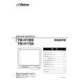 JVC TM-H1700 Owners Manual JVC TM-H1700 Owners Manual