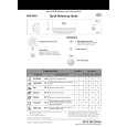 WHIRLPOOL ADP 4685 WHM Quick Start WHIRLPOOL ADP 4685 WHM Quick Start